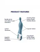 Вибратор Satisfyer A-Mazing 1 Blue photo 3